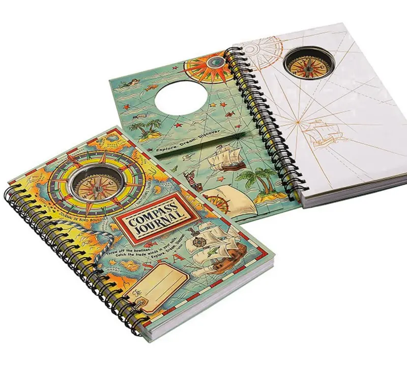 Mariner-Inspired Compass Journal – Nautical-Themed Notebook 1